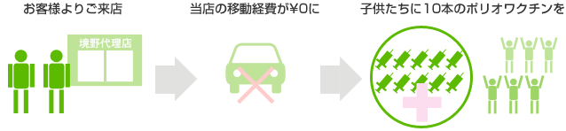 ŹˤŹȡΤŹˤĤݥꥪ說󣱣ܤҤɤ⤿Ϥ뤳ȤǤޤ